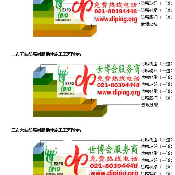泉州环氧玻璃钢地坪，防腐蚀地坪，防腐蚀自流平地坪产品图2