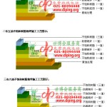 泉州不饱和树脂地坪，不饱和树脂防腐地坪,防腐蚀地坪施工厂家-缩略图2